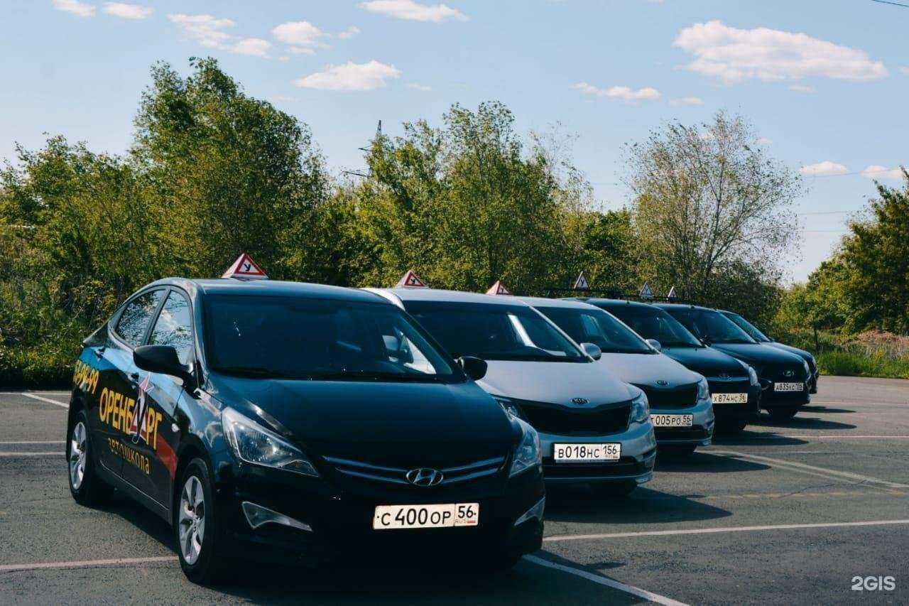 Отзывы на компанию Оренбург в Оренбурге c фото