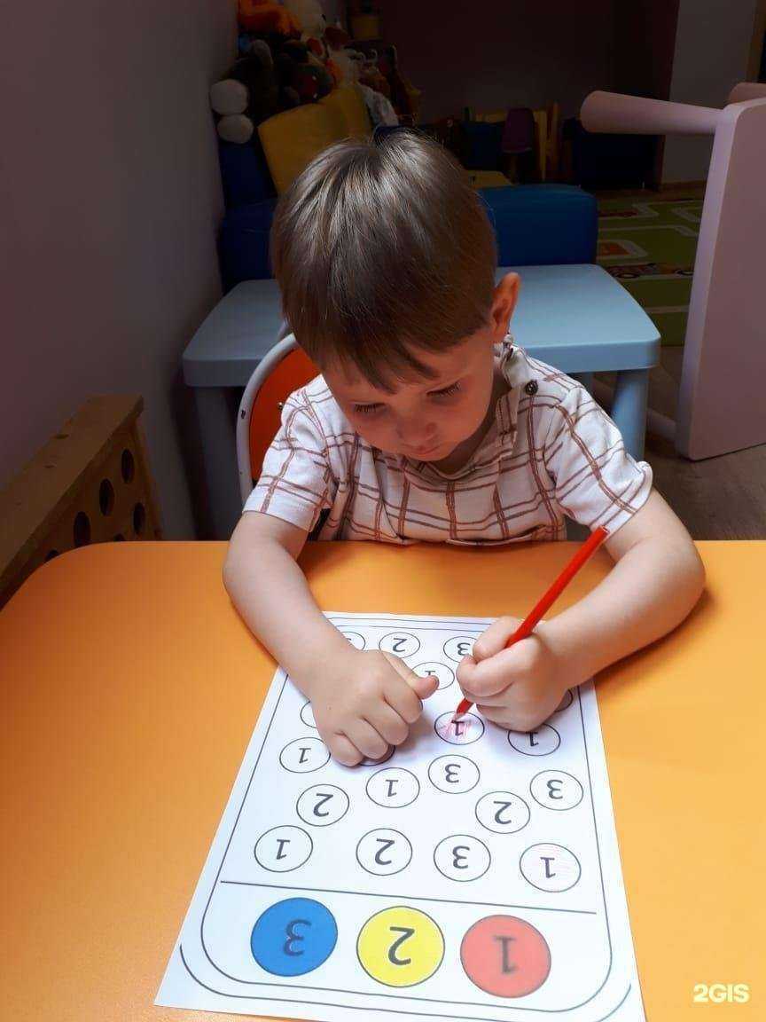 Отзывы на компанию Академия успеха в Невинномысске c фото