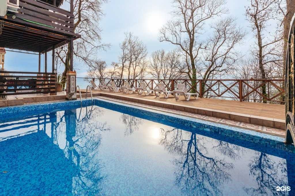 Отзывы на компанию Gadsby в г. Сочи c фото