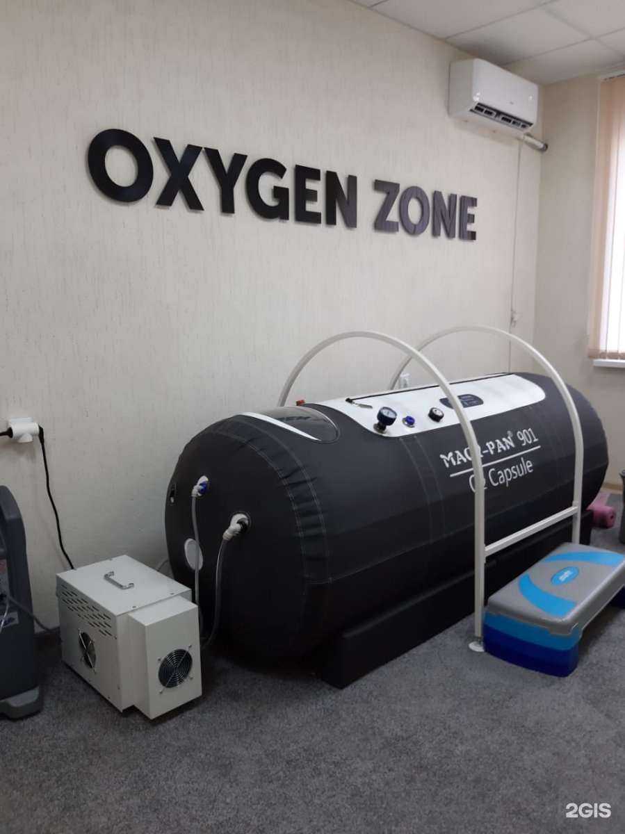 Отзывы на компанию NewLife в Ставрополе c фото