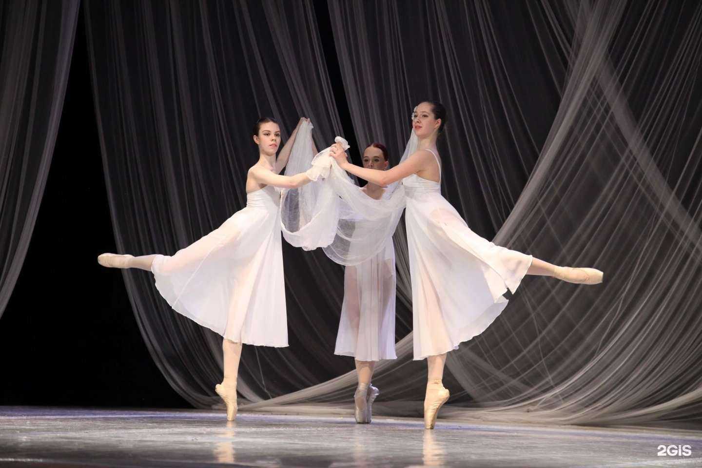Отзывы на компанию Студия детского балета в Перми c фото