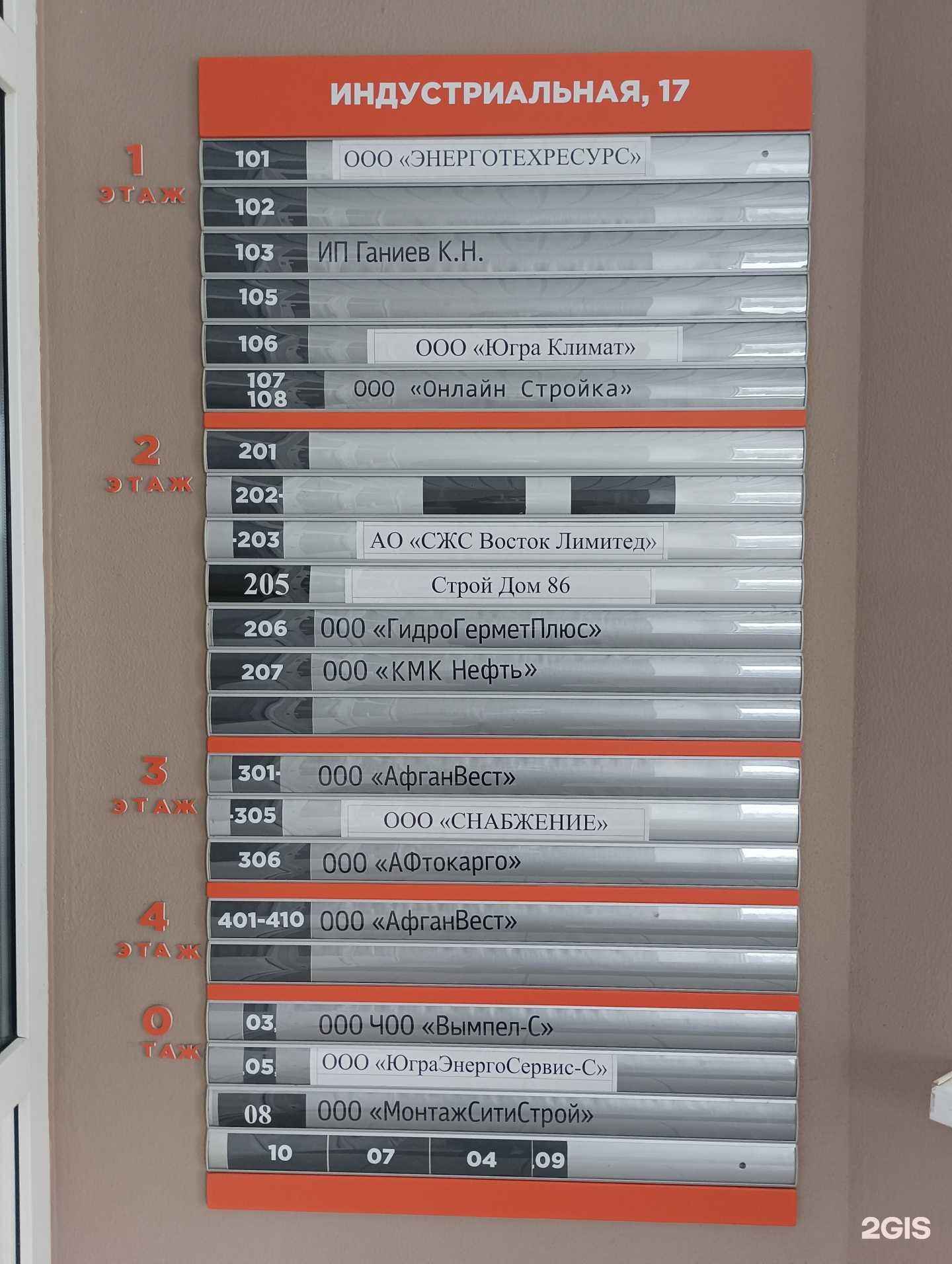 Отзывы на компанию Центр озеленения в г. Сургут c фото