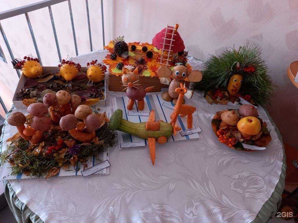 Отзывы на компанию Социально-реабилитационный центр для несовершеннолетний Тайгинского городского округа в г. Тайга c фото