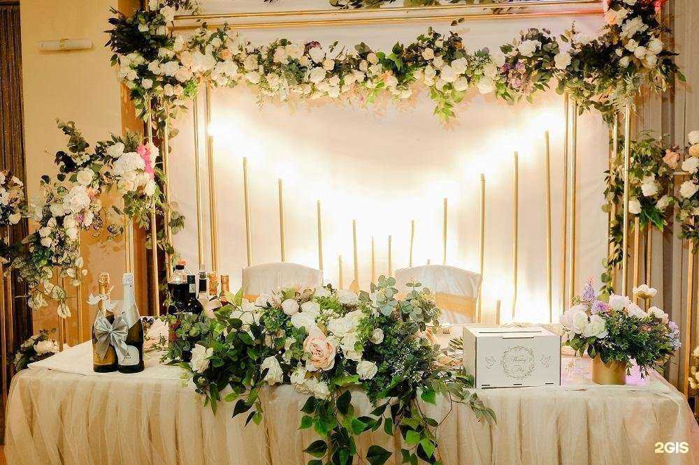 Отзывы на компанию Изобилие в Рязани c фото