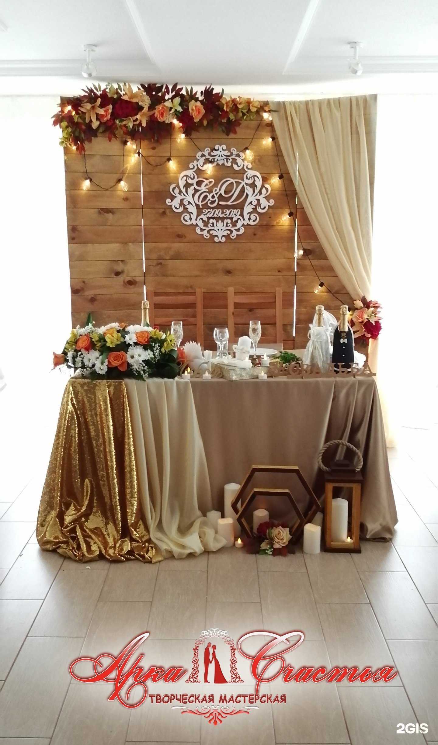 Отзывы на компанию Арка счастья в г. Первоуральск c фото