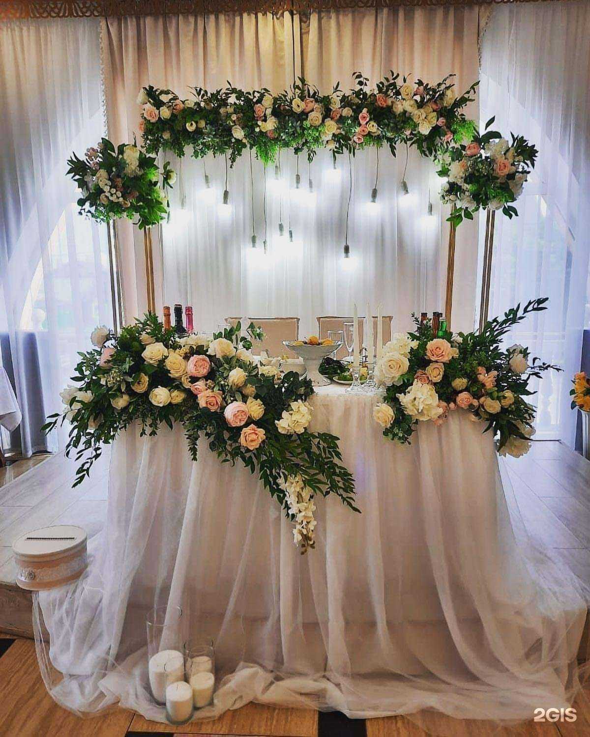 Отзывы на компанию Наш двор в Краснодаре c фото