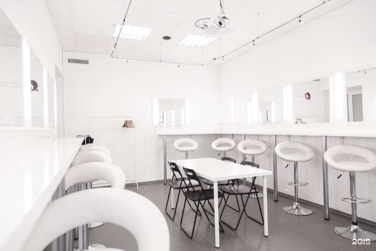 Отзывы на компанию Эколь в Рязани c фото