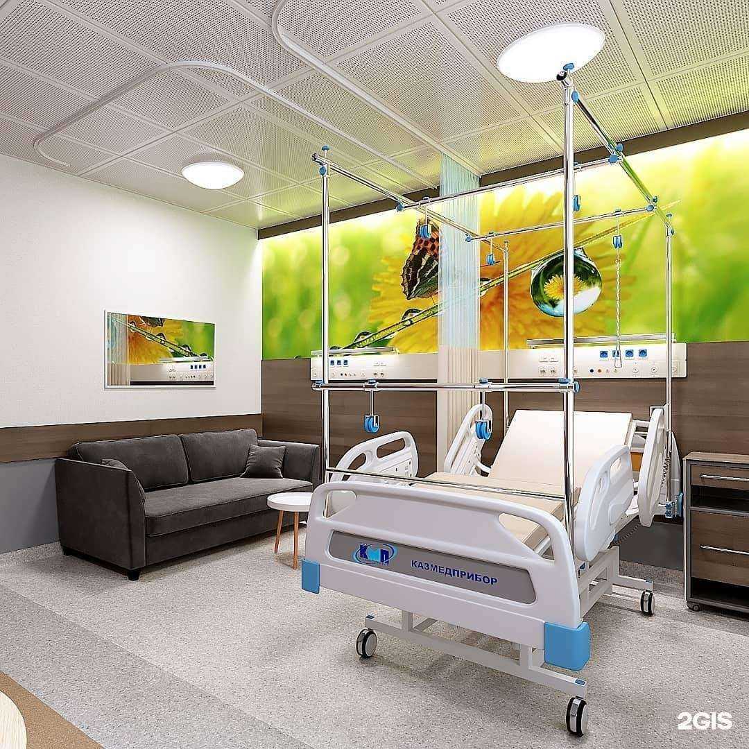 Отзывы на компанию Global Graphics в Чебоксарах c фото