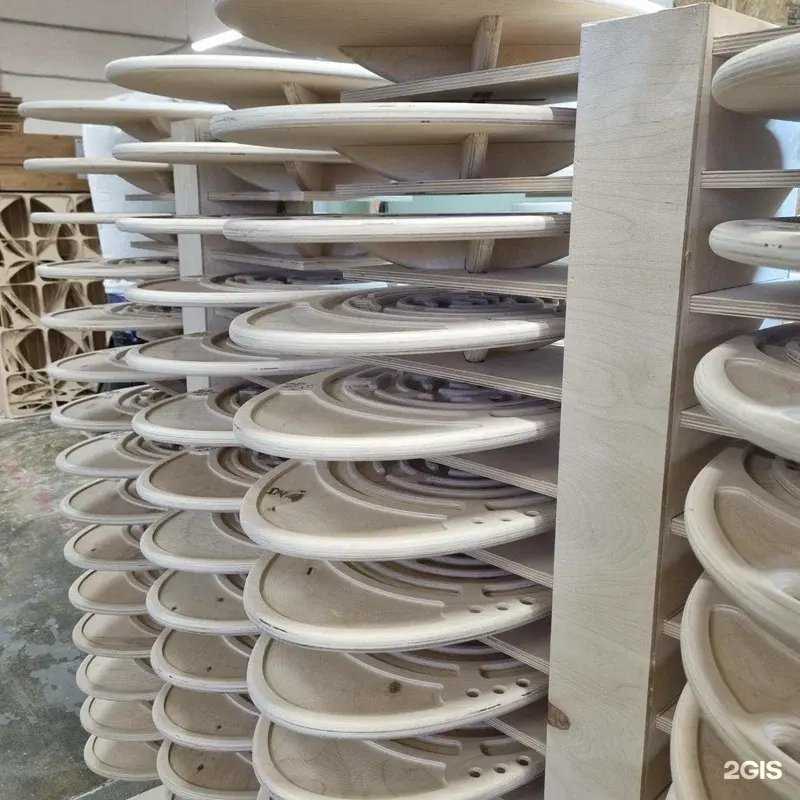 Отзывы на компанию РКМ в г. Иваново c фото