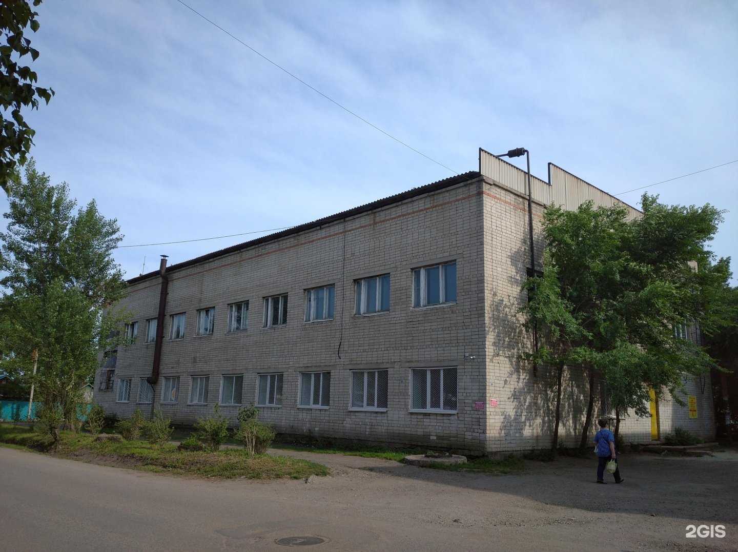 Отзывы на компанию Федерация пауэрлифтинга Уссурийского городского округа в Уссурийске c фото - фотография 2 из 2