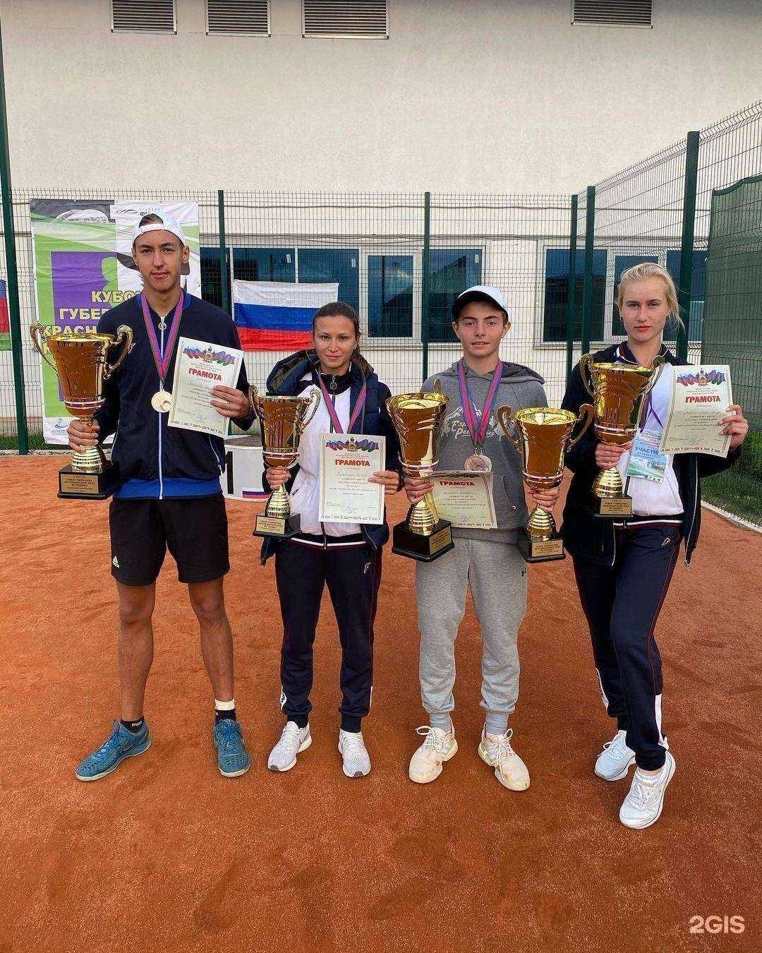 Отзывы на компанию Школа большого тенниса в г. Сочи c фото