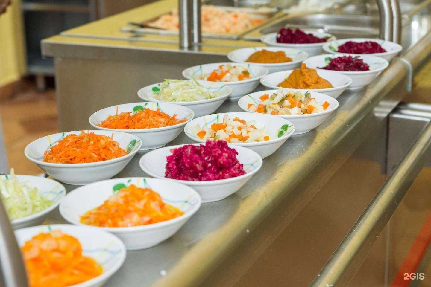 Отзывы на компанию Ачинская школа №3 в Ачинске c фото