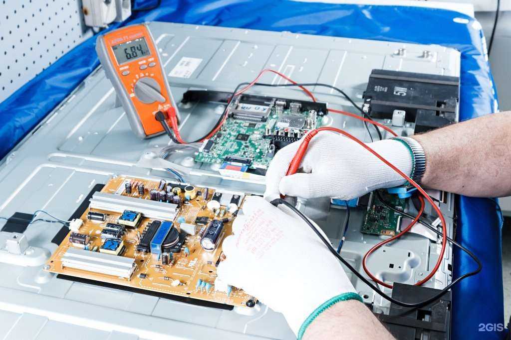 Отзывы на компанию TvHouse в Новосибирске c фото