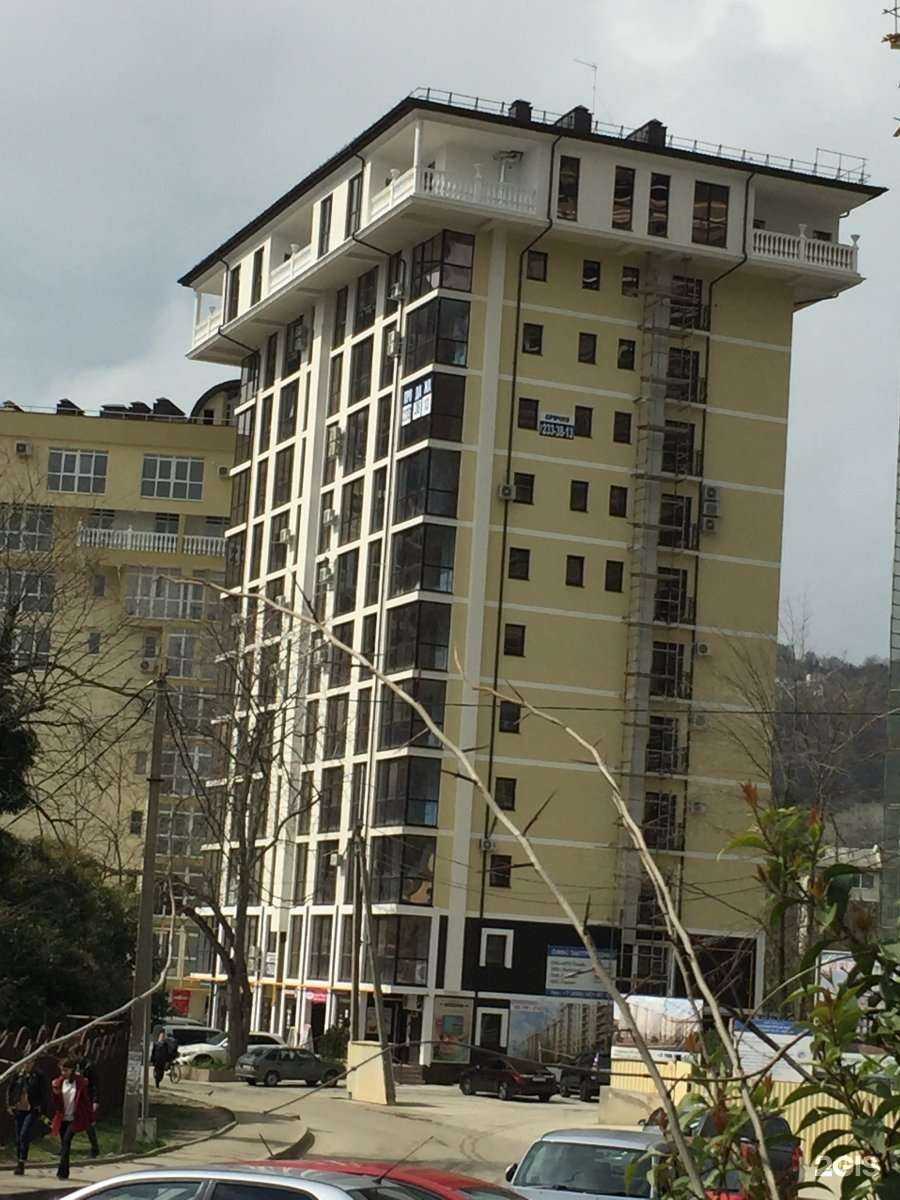 Отзывы на компанию Каратэ Годзю-рю в г. Сочи c фото