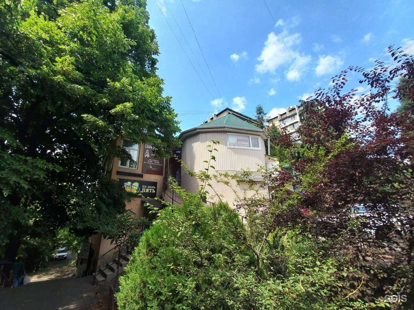 Отзывы на компанию Loft Kinoroom в Сочи c фото