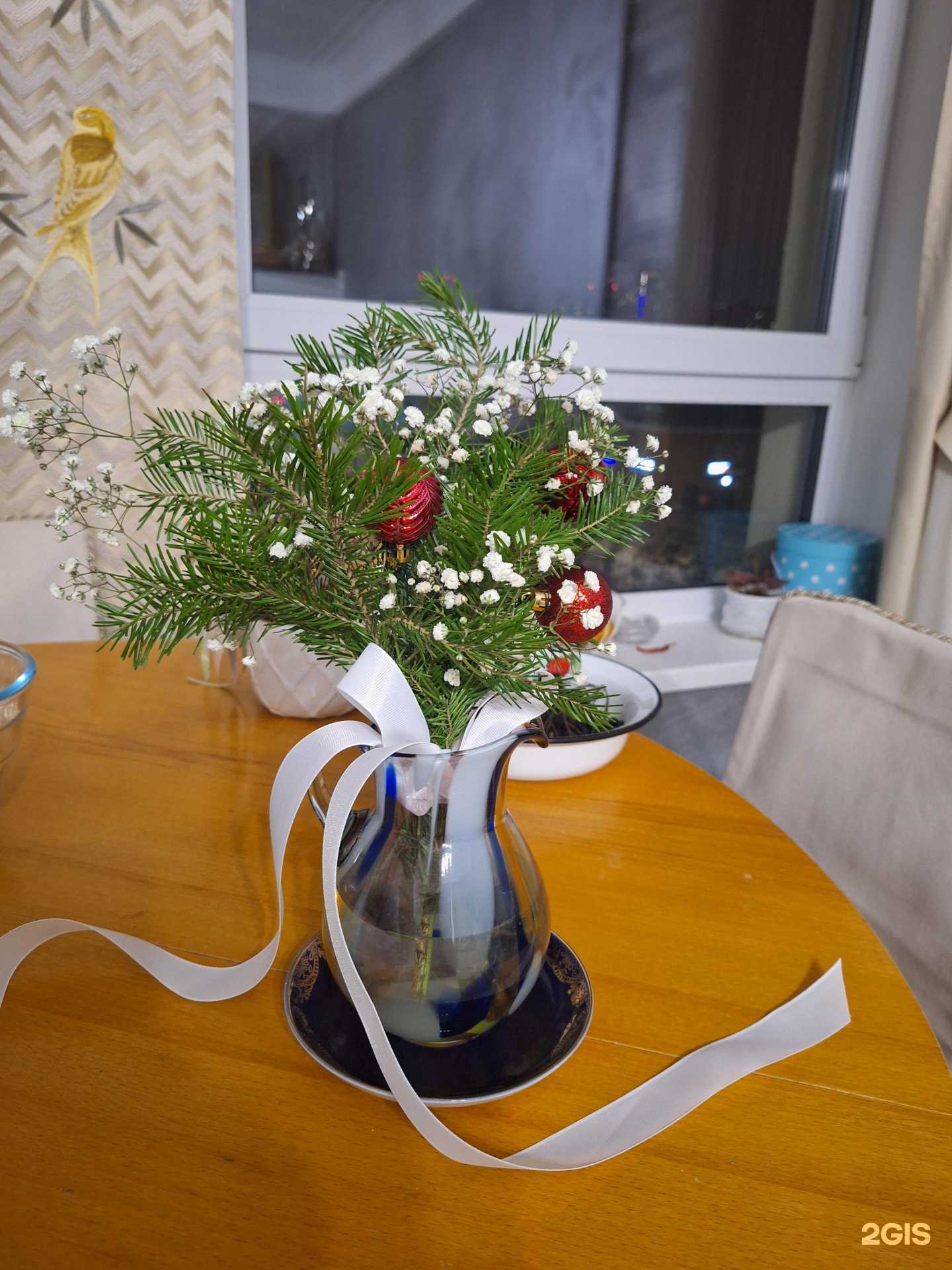 Отзывы на компанию Анис в г. Пермь c фото