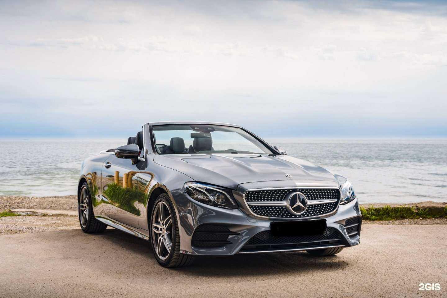 Отзывы на компанию More auto в Сочи c фото