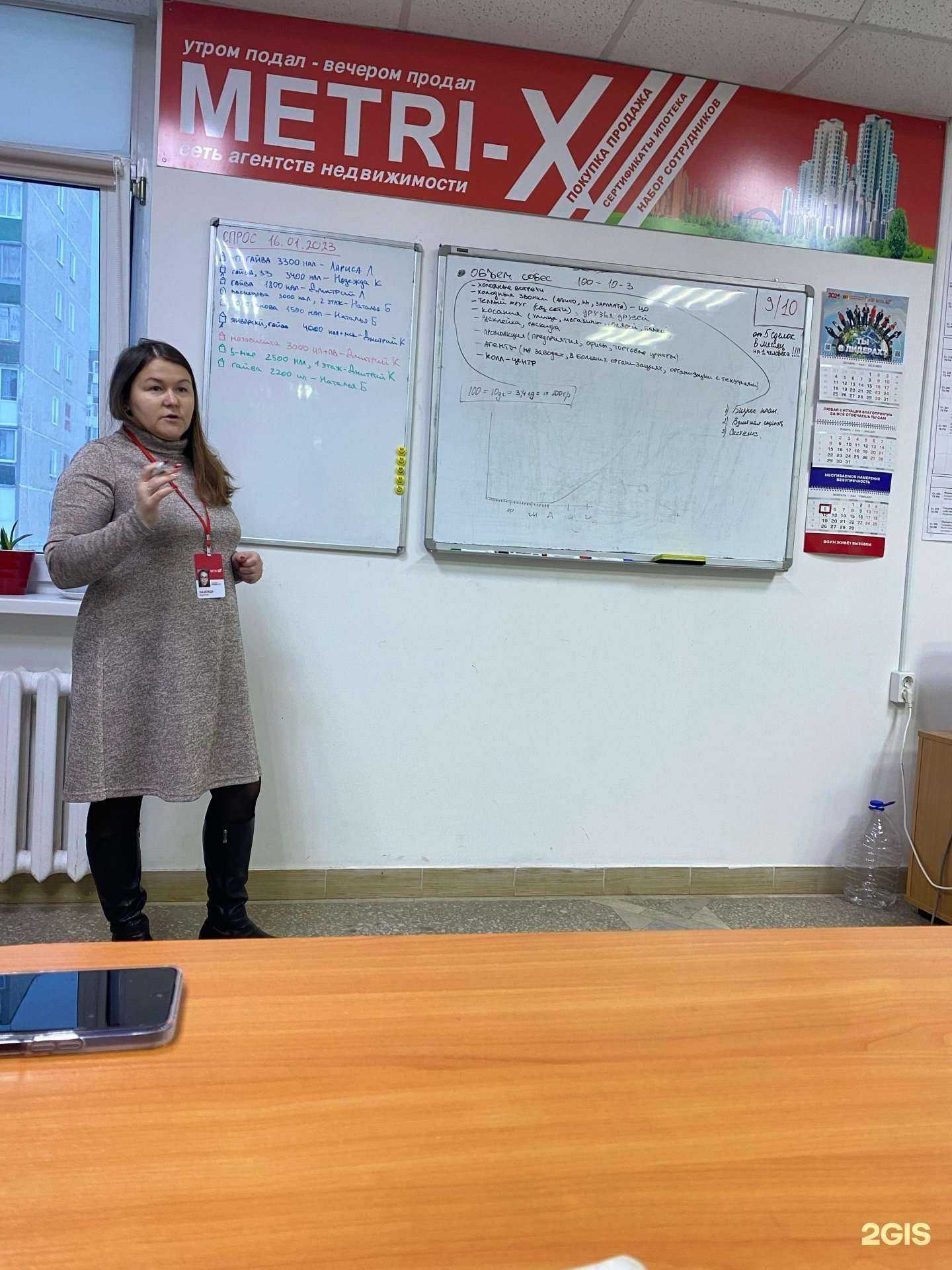 Отзывы на компанию Metri-x в Перми c фото