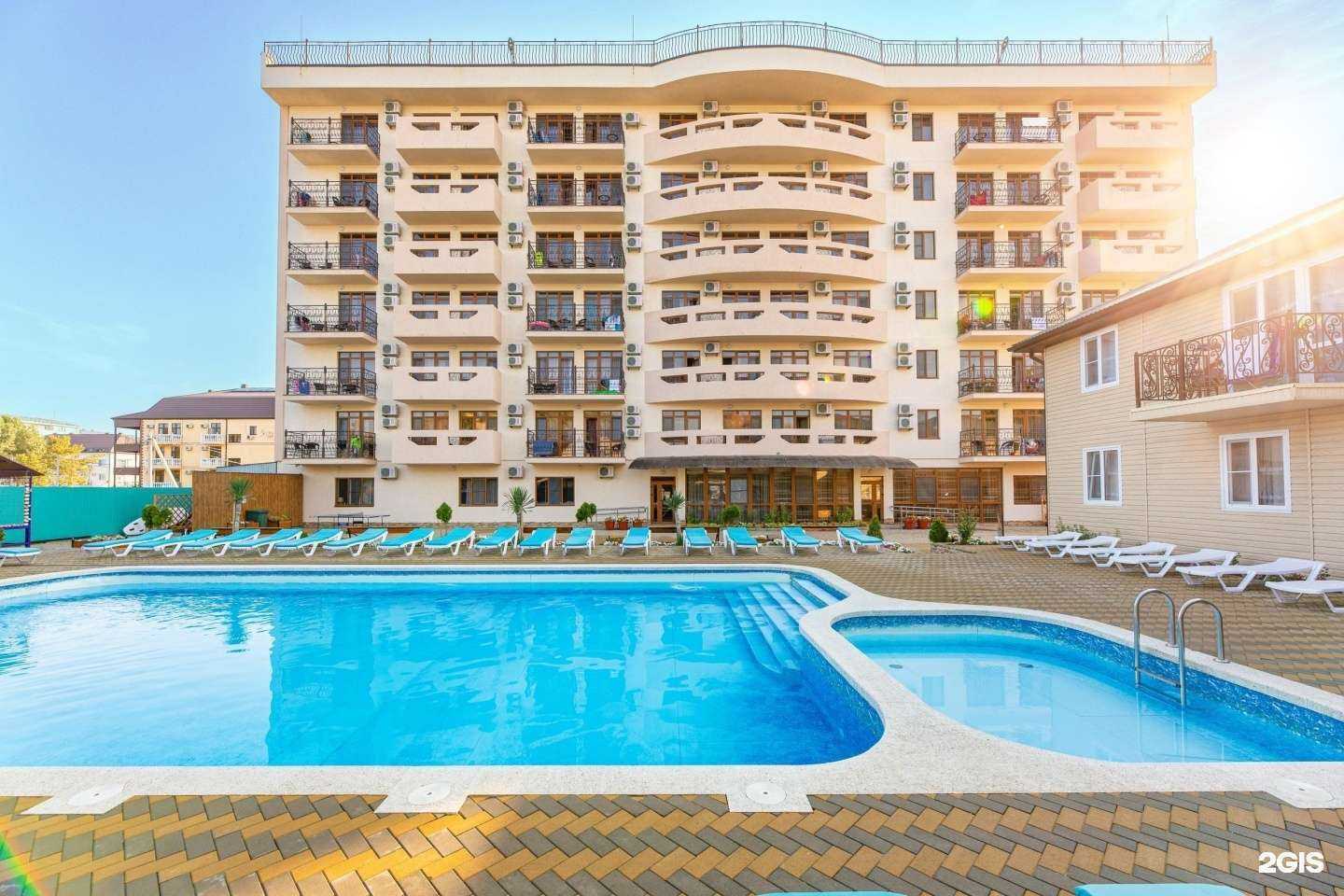 Отзывы на компанию Alfa summer в Анапе c фото