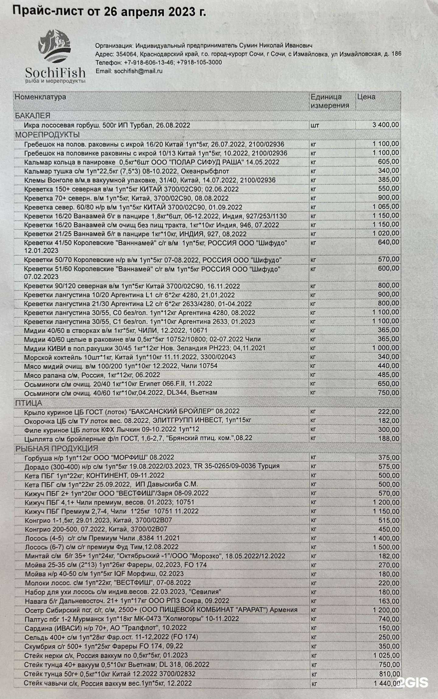 Отзывы на компанию Sochifish в Сочи c фото