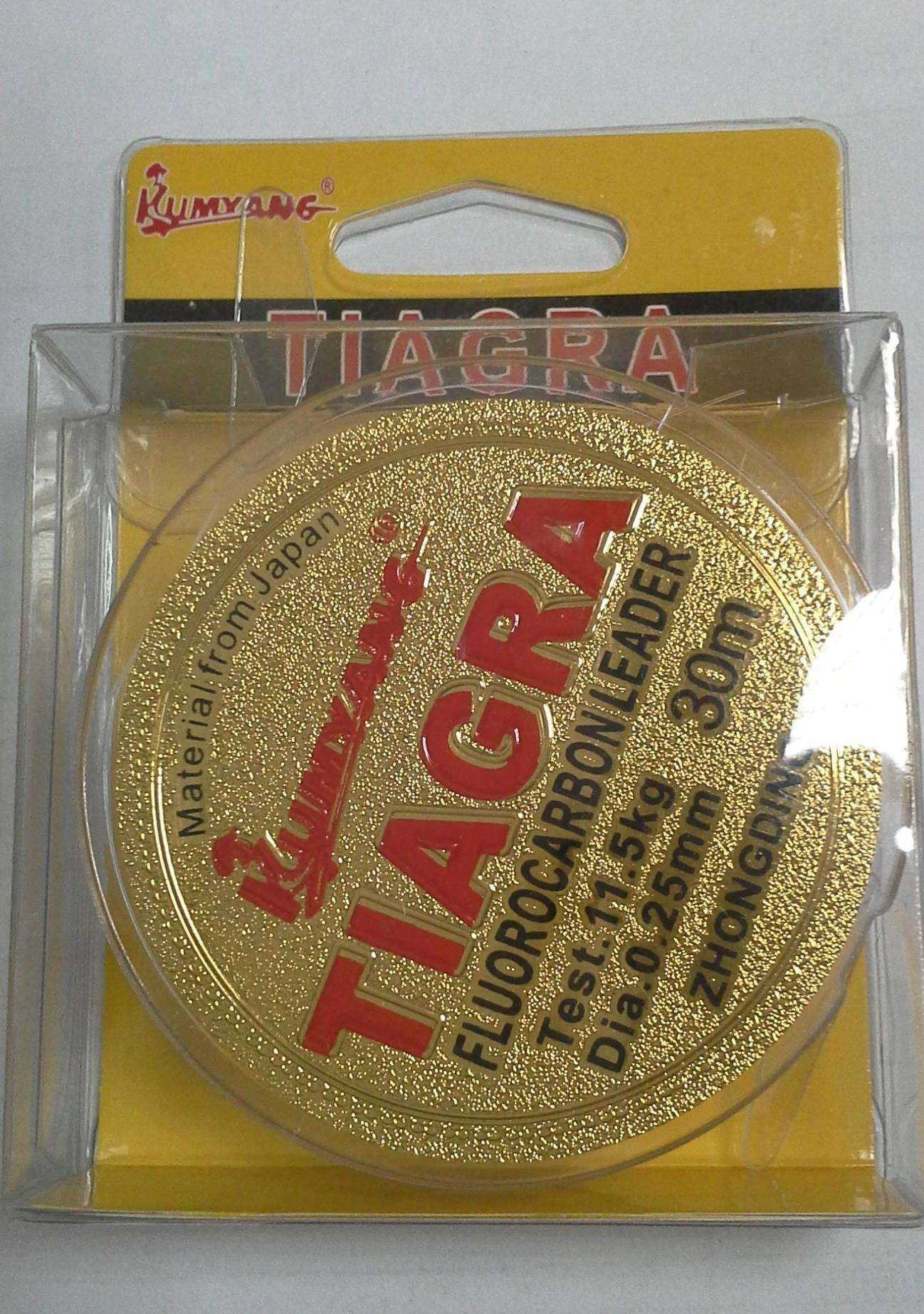 Отзывы на компанию Авто-вело-рыбалка в Нижнем Новгороде c фото