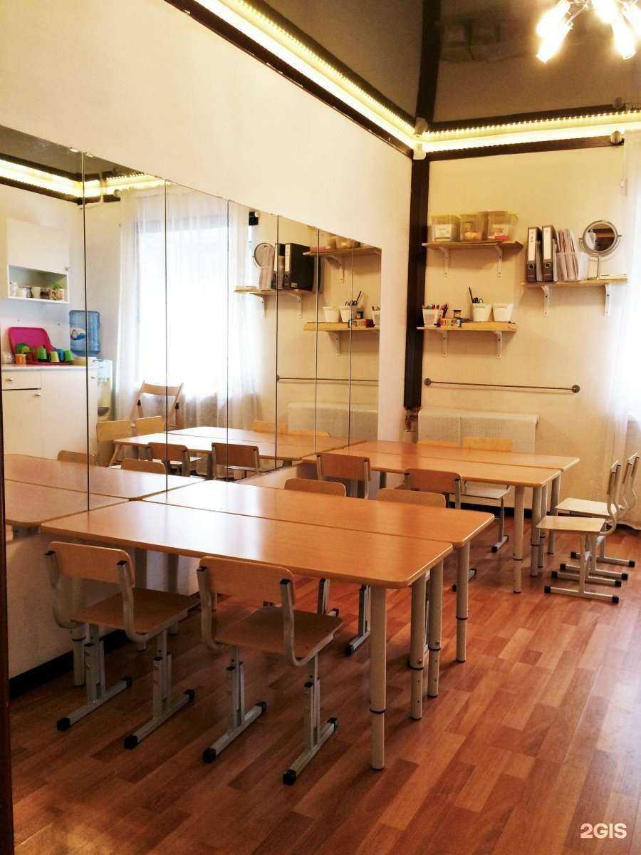 Отзывы на компанию Счастливые дети в Екатеринбурге c фото