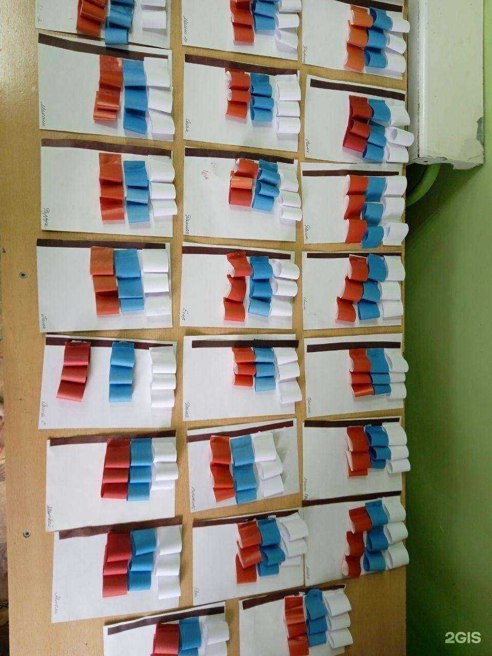 Отзывы на компанию Берёзка в г. Рязань c фото