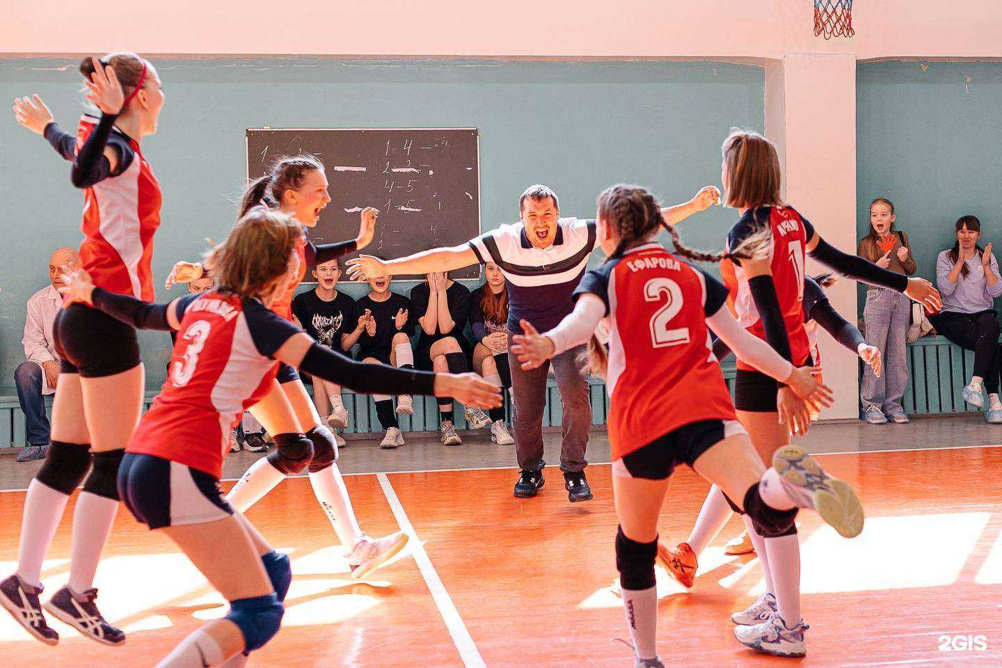Отзывы на компанию Starvolley в г. Иркутск c фото