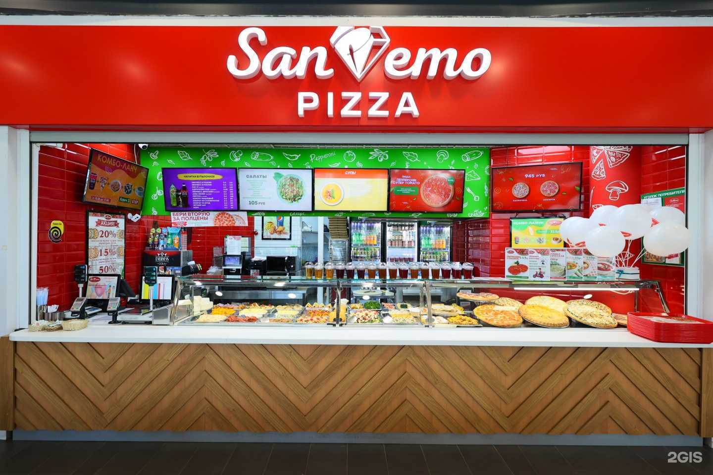 Отзывы на компанию San Remo в Воронеже c фото