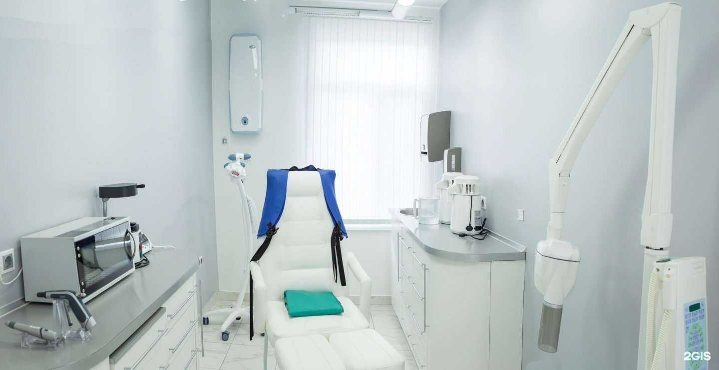 Отзывы на компанию Стоматология доктора Иевлева в Сочи c фото