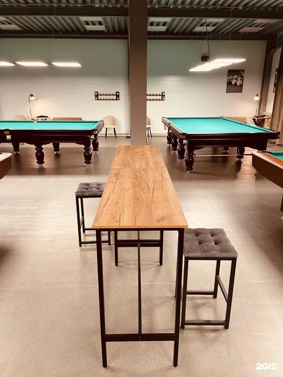 Отзывы на компанию Тургенев в Северодвинске c фото