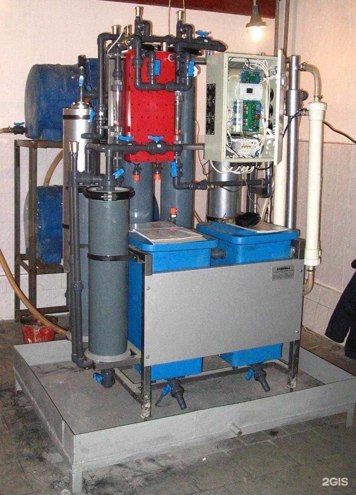 Отзывы на компанию Аквифер в Балашихе c фото