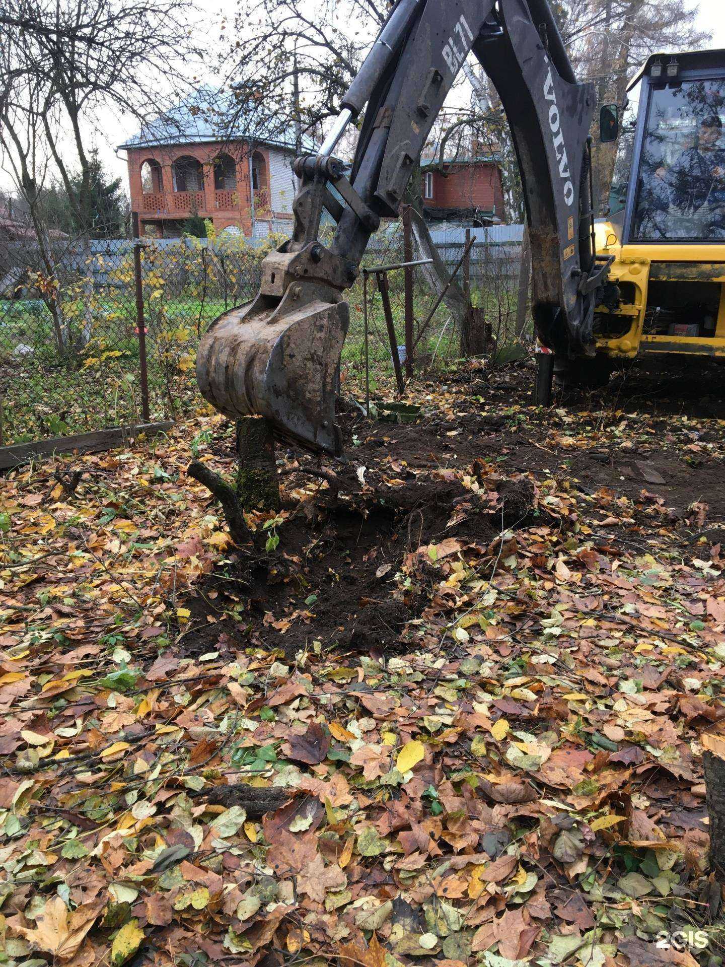 Отзывы на компанию Дача-участок в г. Красногорск c фото