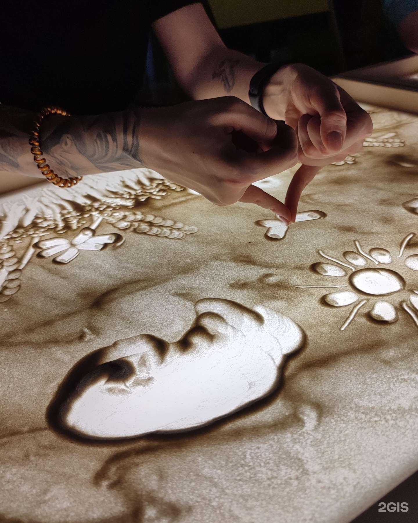 Отзывы на компанию SandLand в Ростове-на-Дону c фото