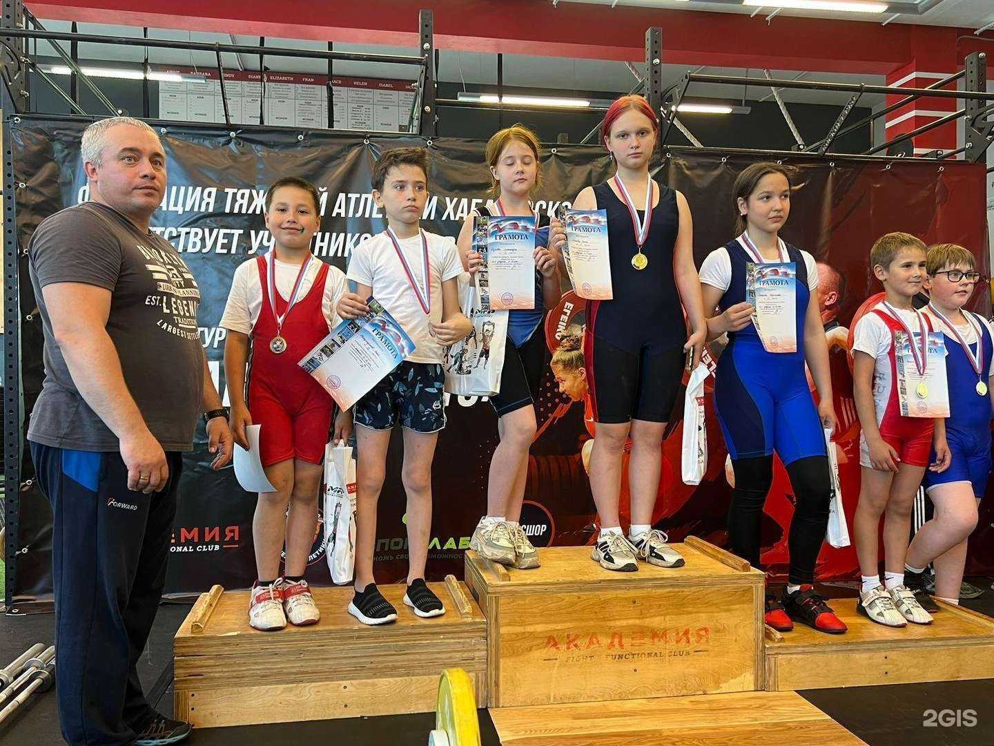 Отзывы на компанию Спортивная секция по тяжелой атлетике в Хабаровске c фото