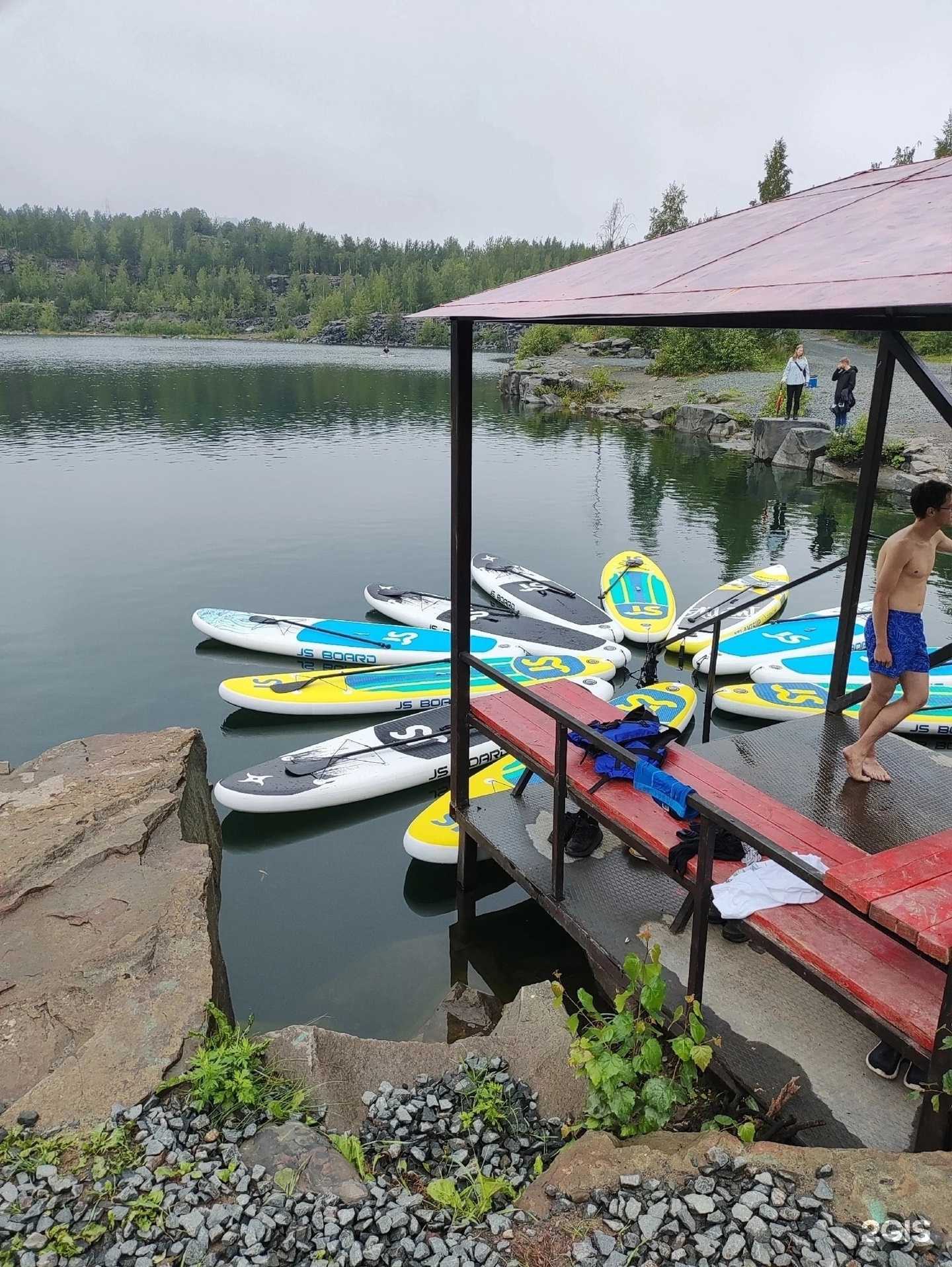 Отзывы на компанию Supboard rent в г. Петрозаводск c фото