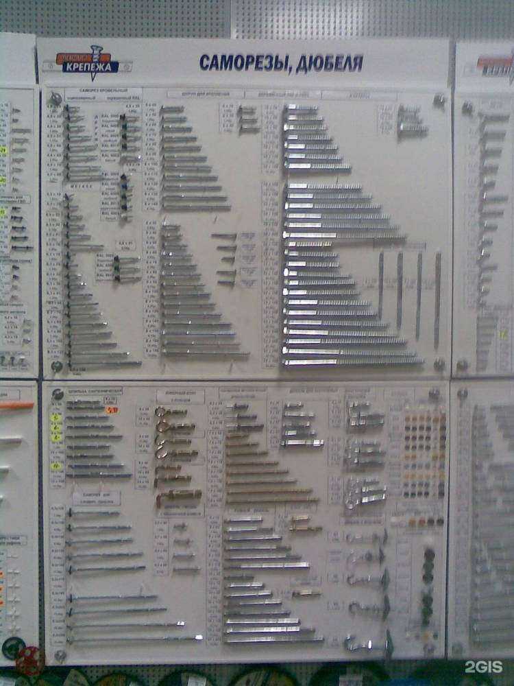 Отзывы на компанию Центр крепежа в Дзержинске c фото