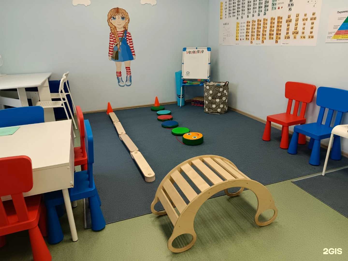 Отзывы на компанию Прилежная Полли в Калининграде c фото