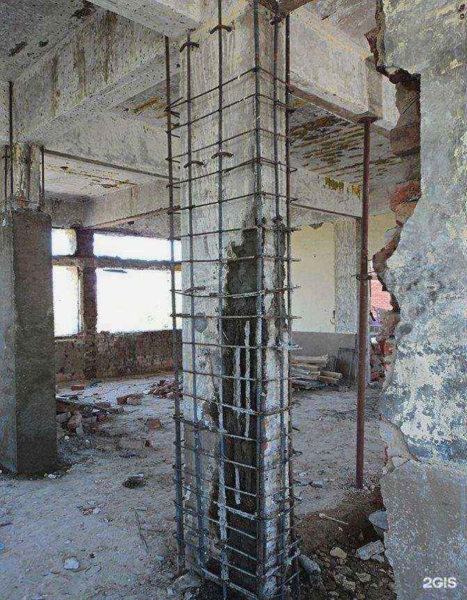 Отзывы на компанию Уникомбетон в Муроме c фото