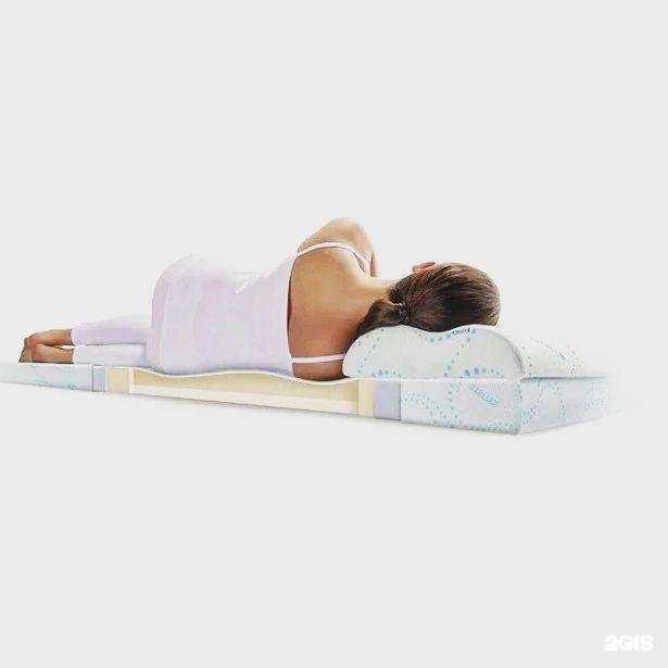 Отзывы на компанию Атлетика в г. Ярославль c фото