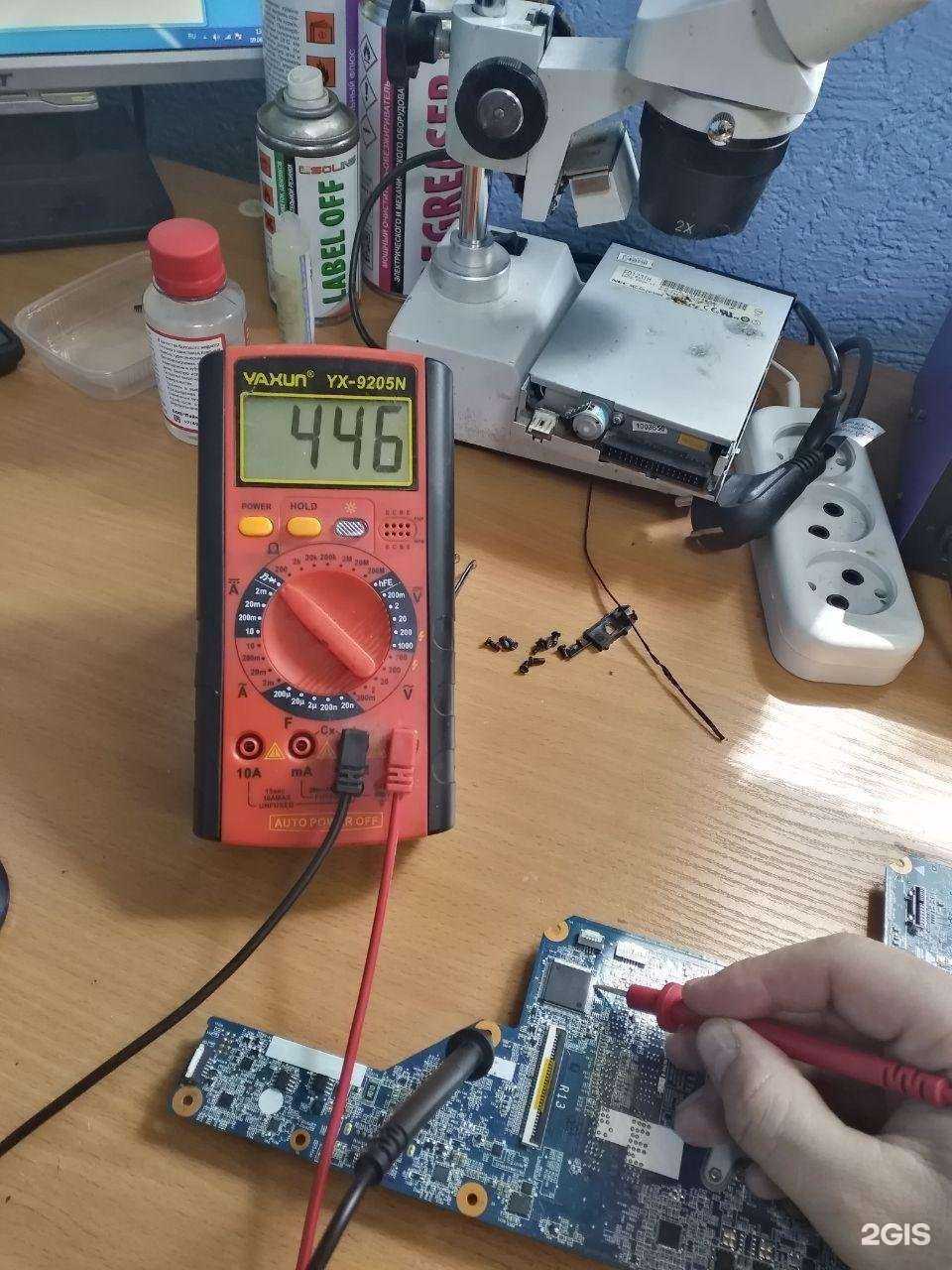 Отзывы на компанию Luna group в Саратове c фото