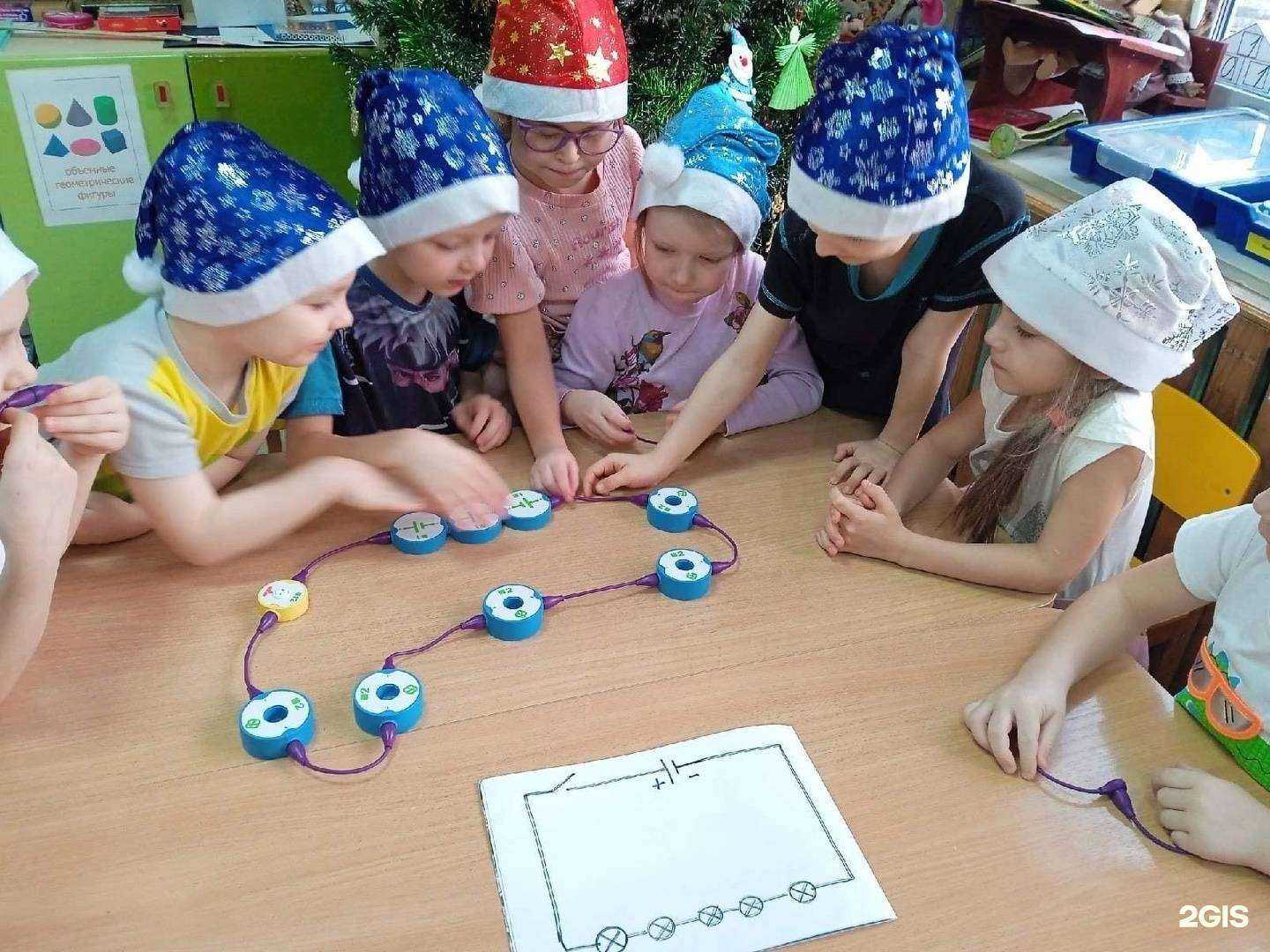 Отзывы на компанию Детский сад №30 в Перми c фото