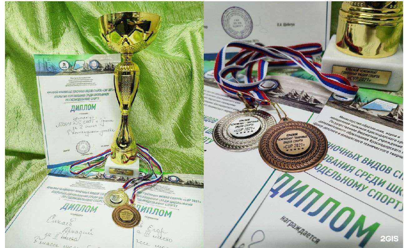 Отзывы на компанию Станция юных техников г. Туапсе в Туапсе c фото