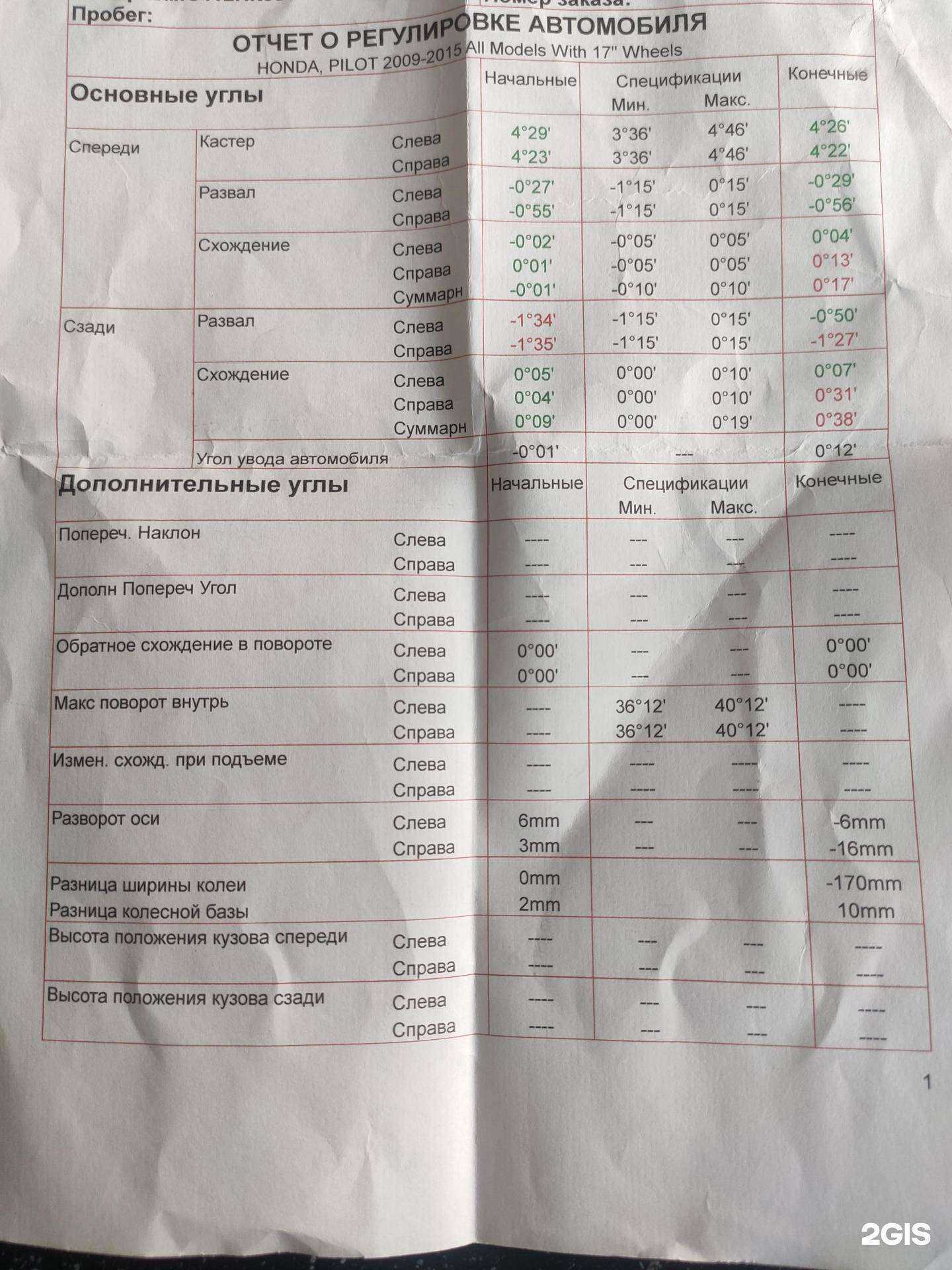 Отзывы на компанию Римэкс в Екатеринбурге c фото