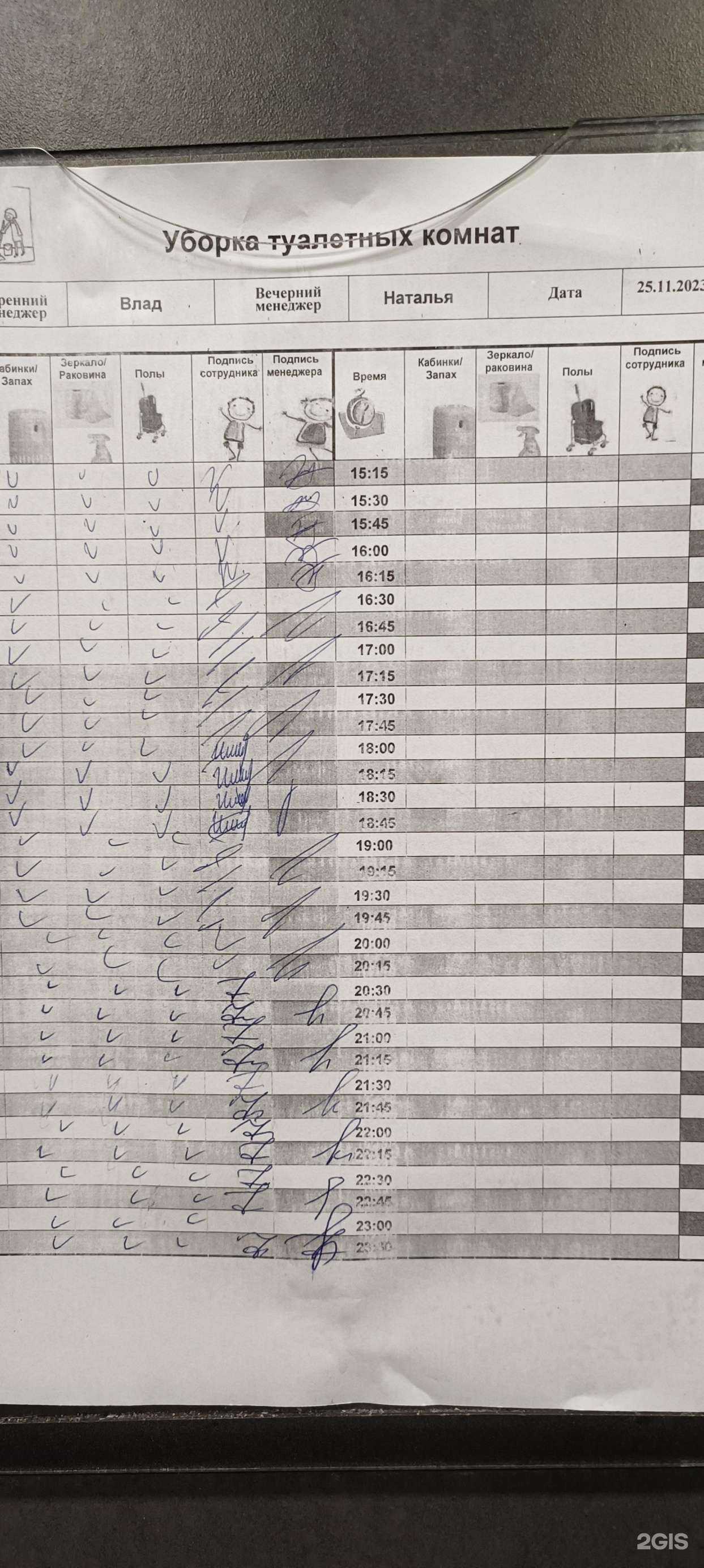 Отзывы на компанию Вкусно — и точка в Казани c фото