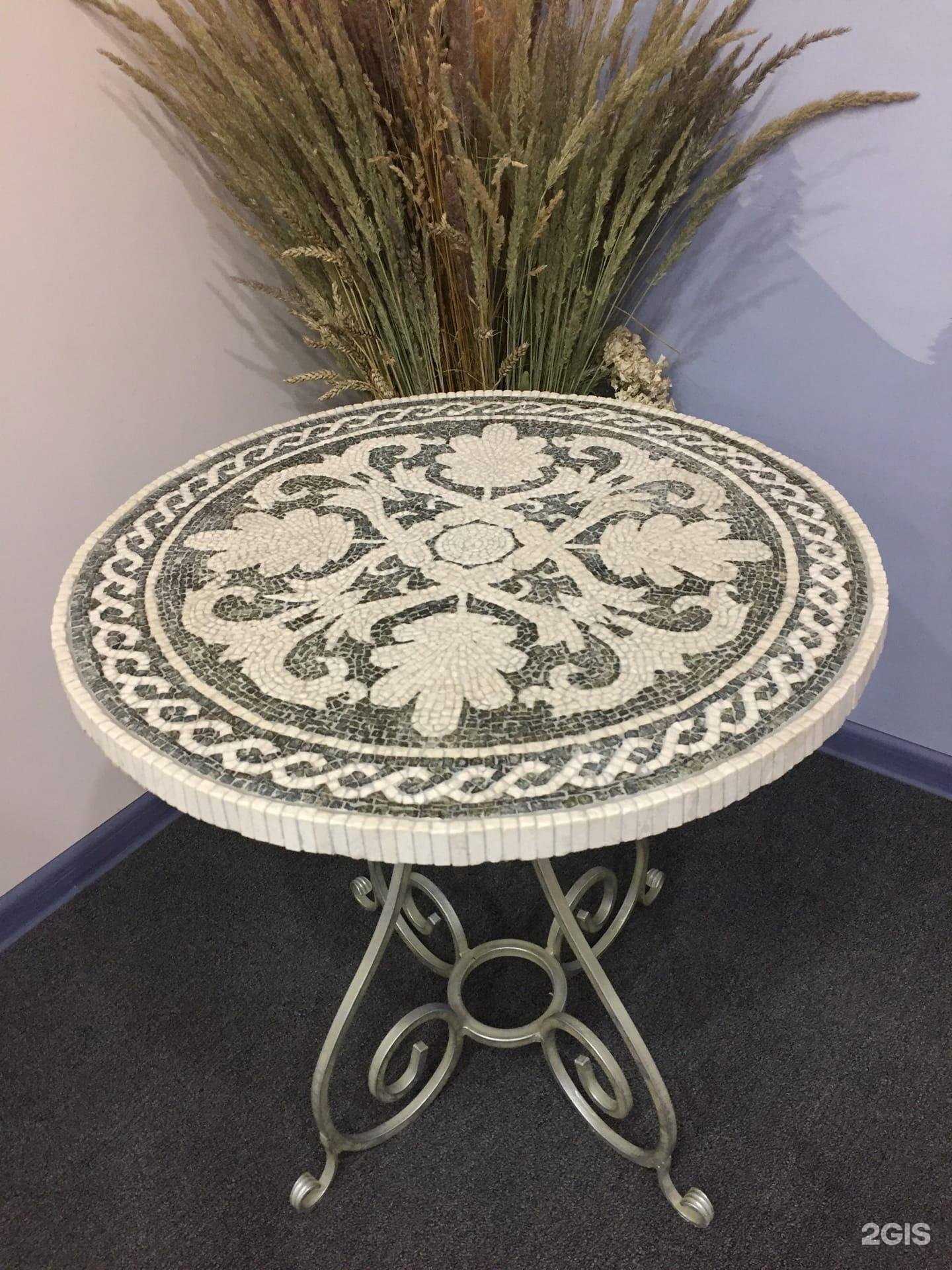 Отзывы на компанию Камея в г. Нижний Новгород c фото