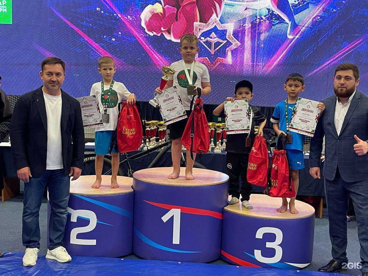 Отзывы на компанию Fight Liger в Казани c фото