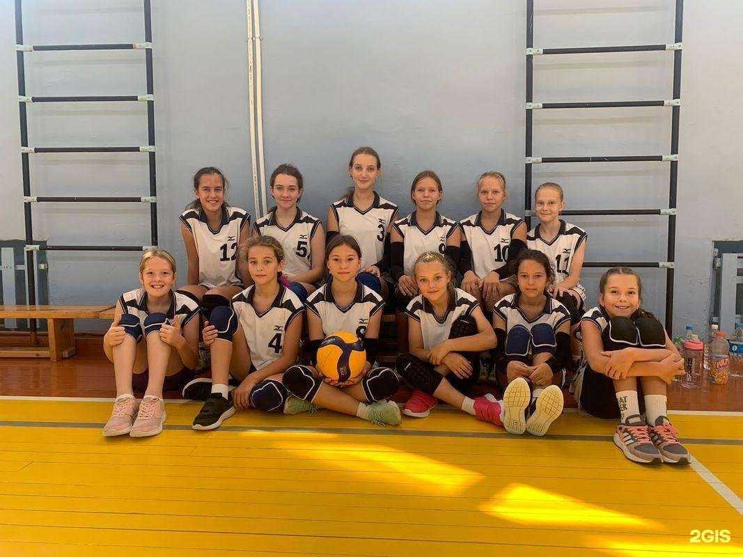 Отзывы на компанию Орбита в г. Находка c фото