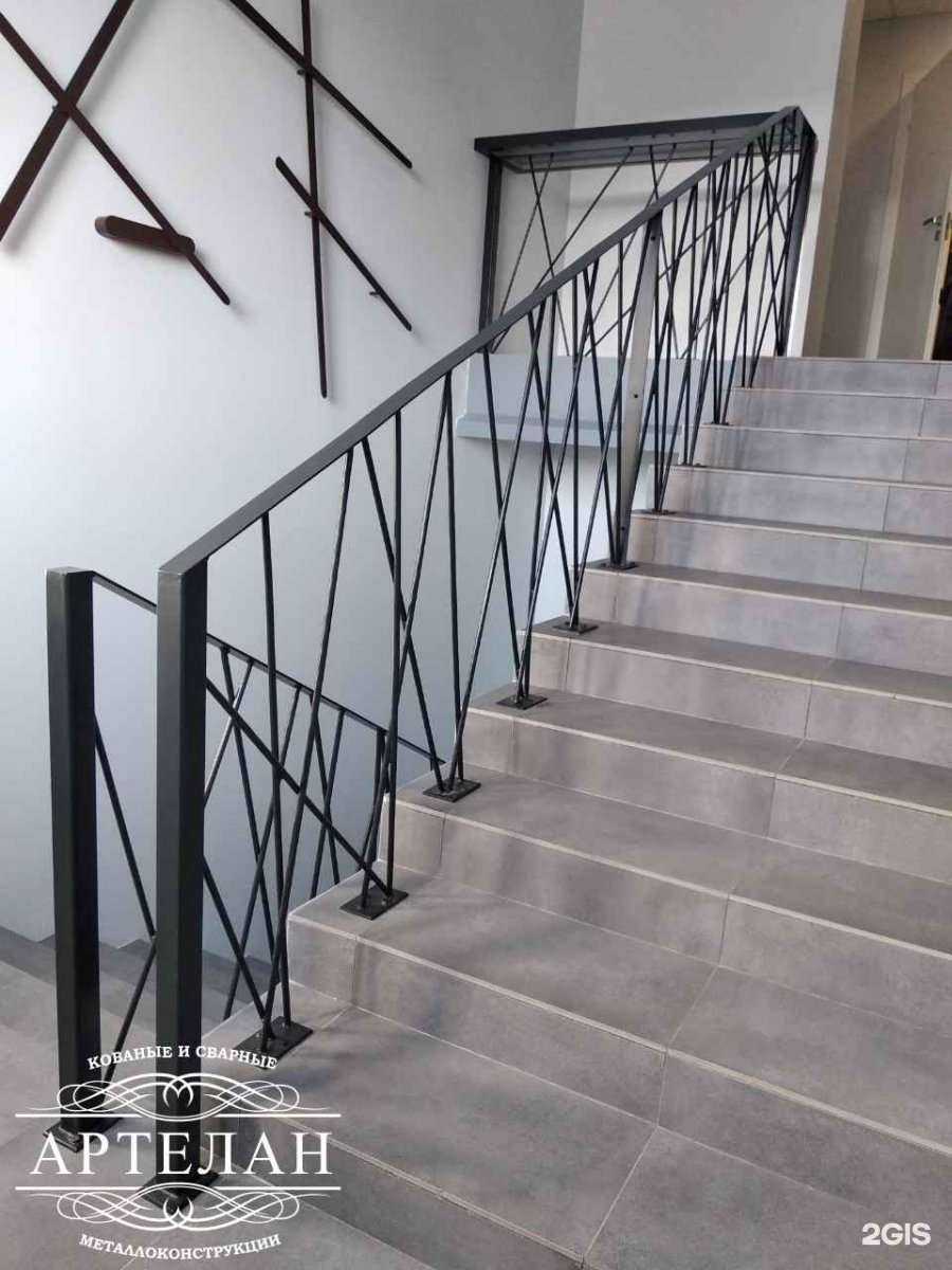 Отзывы на компанию Артелан в г. Ижевск c фото