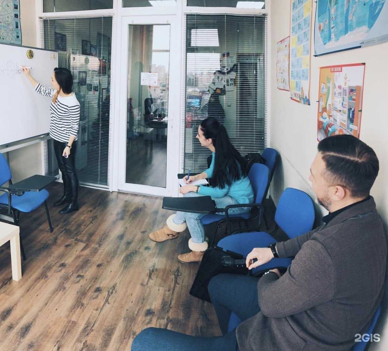 Отзывы на компанию LingvoCentre в Краснодаре c фото